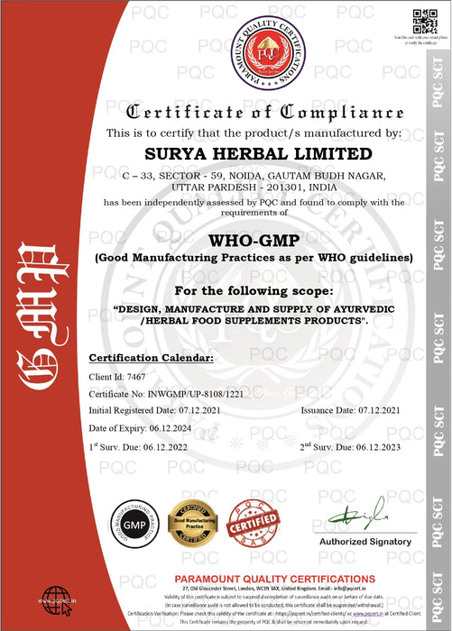 Certificate for Good Manufacturing Practices(WHO-GMP