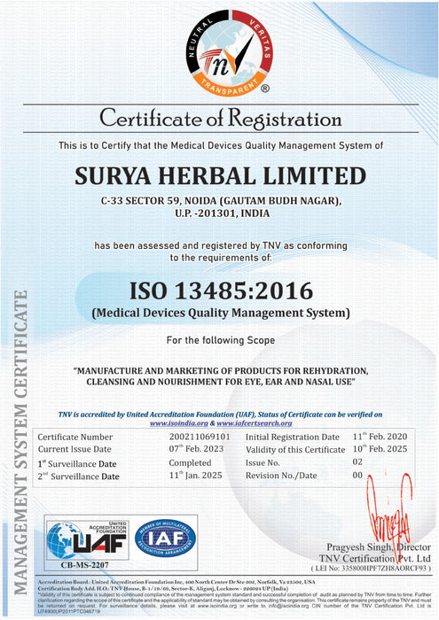 Accredited by United Accreditation Foundation,