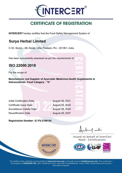 Accredited by IAS (International Accreditation Services) Inc. USA