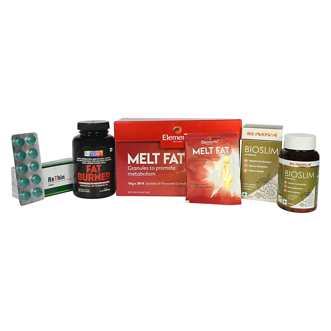 Metabolic Function Management – Supplementary Products To Manage Blood Sugar Levels, Thyroid Conditions, Obesity And Weight Management